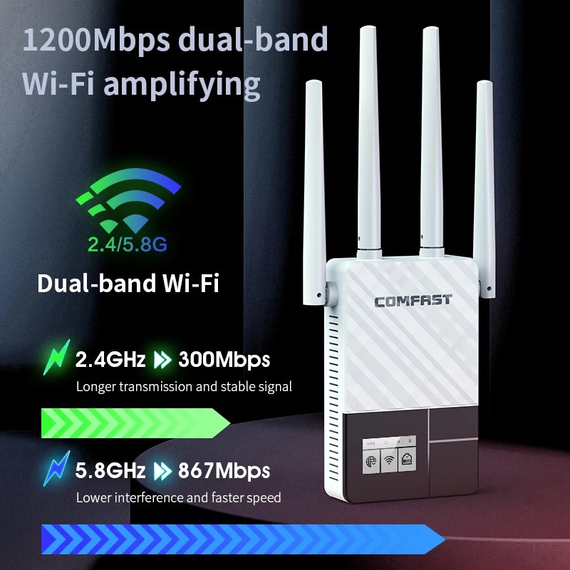 Comfast Repeater