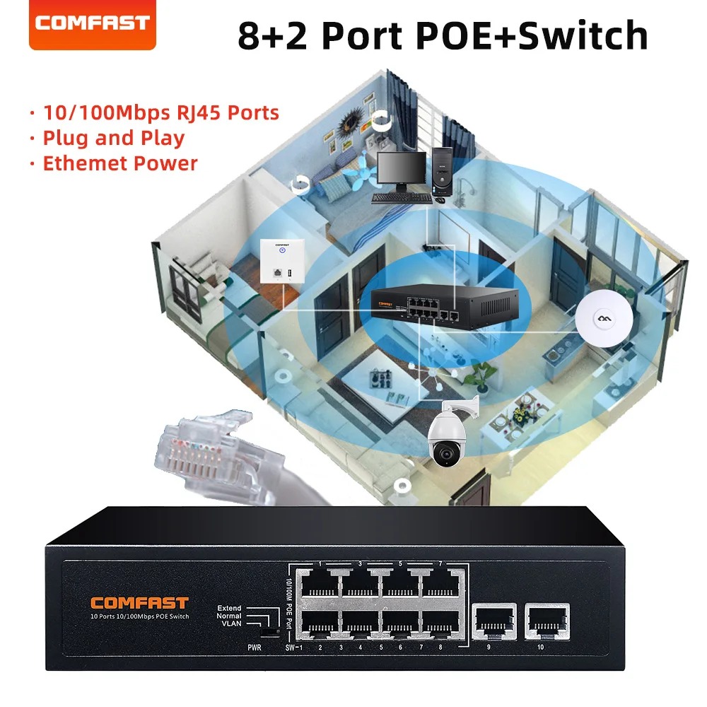 Switch POE+